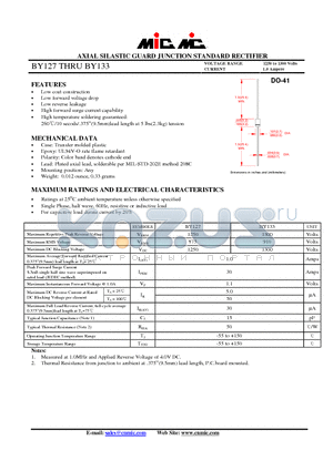 BY133 datasheet - AXIAL SILASTIC GUARD JUNCTION STANDARD RECTIFIER