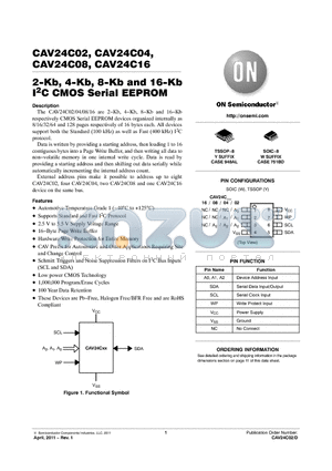 CAV24C04 datasheet - 2-Kb, 4-Kb, 8-Kb and 16-Kb I2C CMOS Serial EEPROM