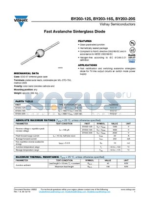 BY203-12S datasheet - Fast Avalanche Sinterglass Diode