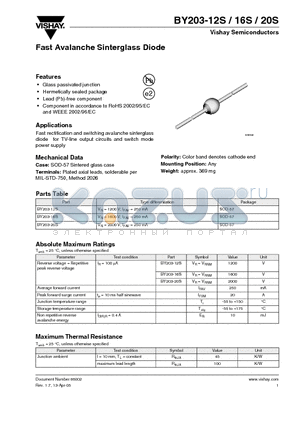 BY203-16S datasheet - Fast Avalanche Sinterglass Diode