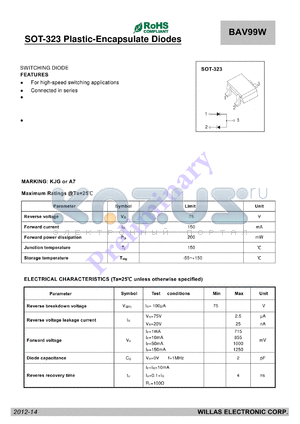 BAV99W datasheet - SOT-323 Plastic-Encapsulate Diodes