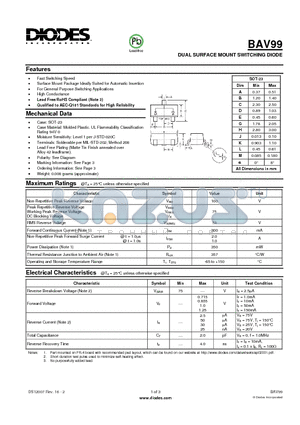 BAV99_ datasheet - DUAL SURFACE MOUNT SWITCHING DIODE