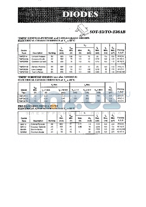 BAW56 datasheet - TMPD CENERAL-PURPOSE and LOW-LEAKAGE DIODES ELECTRICAL CHARACTERISTICS