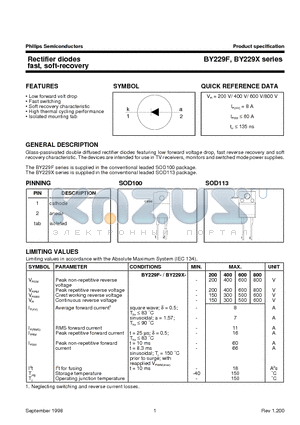 BY229F datasheet - Rectifier diodes fast, soft-recovery