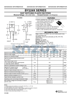 BY229X-600 datasheet - FAST SWITCHING PLASTIC RECTIFIER