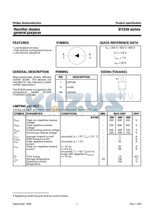 BY249-600 datasheet - Rectifier diodes general purpose