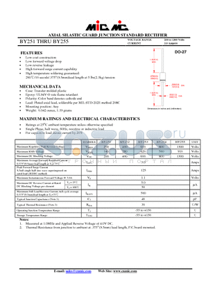 BY251 datasheet - AXIAL SILASTIC GUARD JUNCTION STANDARD RECTIFIER