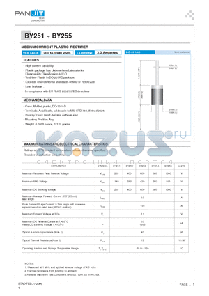 BY251_09 datasheet - MEDIUM CURRENT PLASTIC RECTIFIER