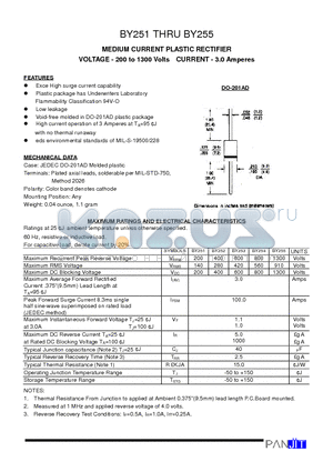 BY252 datasheet - MEDIUM CURRENT PLASTIC RECTIFIER(VOLTAGE - 200 to 1300 Volts CURRENT - 3.0 Amperes)