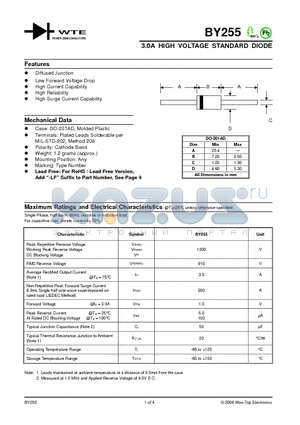 BY255-TB datasheet - 3.0A HIGH VOLTAGE STANDARD DIODE