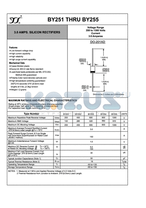 BY255 datasheet - 3.0 AMPS. SILICON RECTIFIERS