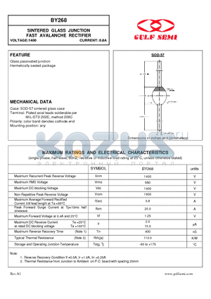 BY268 datasheet - SINTERED GLASS JUNCTION FAST AVALANCHE RECTIFIER VOLTAGE:1400 CURRENT: 0.8A