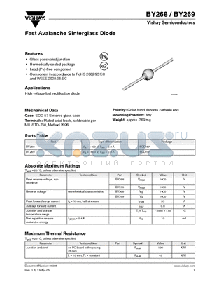 BY268_05 datasheet - Fast Avalanche Sinterglass Diode