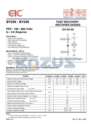 BY296 datasheet - FAST RECOVERY RECTIFIER DIODES