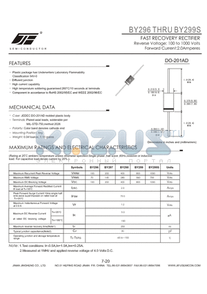 BY296 datasheet - FAST RECOVERY RECTIFIER
