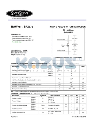 BAW75 datasheet - HIGH SPEED SWITCHING DIODES