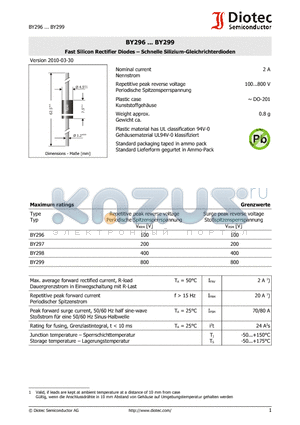 BY296 datasheet - Fast Silicon Rectifier Diodes  Schnelle Silizium-Gleichrichterdioden