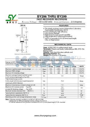 BY296 datasheet - FAST RECOVERY RECTIFIERS