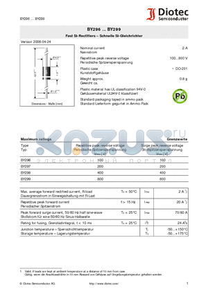 BY296_07 datasheet - Fast Si-Rectifiers - Schnelle Si-Gleichrichter