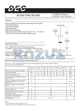 BY297 datasheet - CURRENT 2.0 Amperes VOLTAGE 100 to 1000 Volts