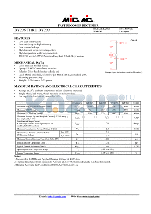 BY297 datasheet - FAST RECOVER RECTIFIER