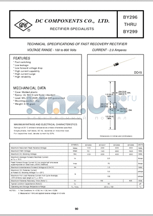 BY298 datasheet - TECHNICAL SPECIFICATIONS OF FAST RECOVERY RECTIFIER