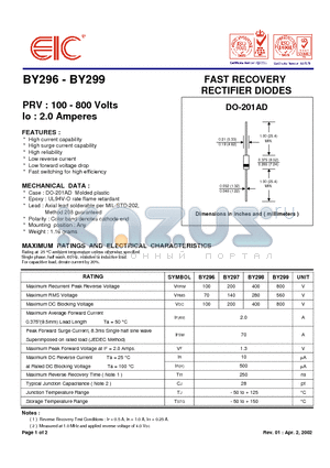 BY298 datasheet - FAST RECOVERY RECTIFIER DIODES