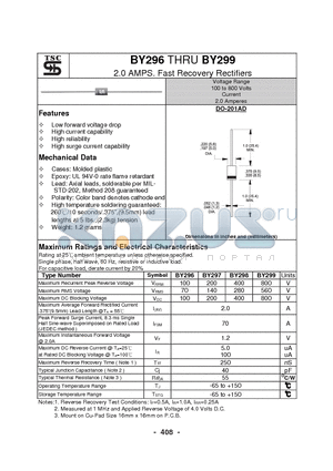 BY298 datasheet - 2.0 AMPS. Fast Recovery Rectifiers