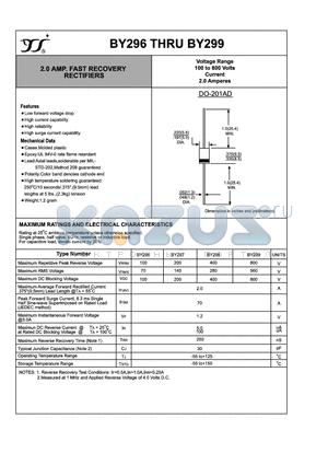 BY298 datasheet - 2.0 AMP. FAST RECOVERY RECTIFIERS