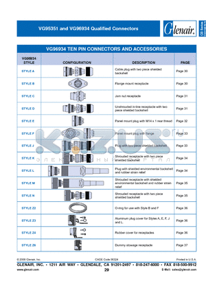 CB10C1L0 datasheet - Qualifi ed Connectors