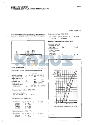 BAYP17 datasheet - DIODY IMPULSOWE