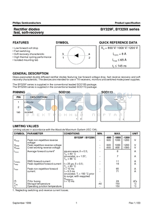 BY329F-800 datasheet - Rectifier diodes fast, soft-recovery