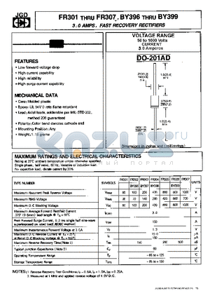 BY396 datasheet - 3.0 AMPS. FAST RECOVRY RECTIFIERS