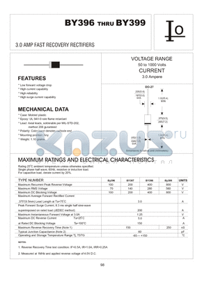 BY396 datasheet - 3.0 AMP FAST RECOVERY RECTIFIERS