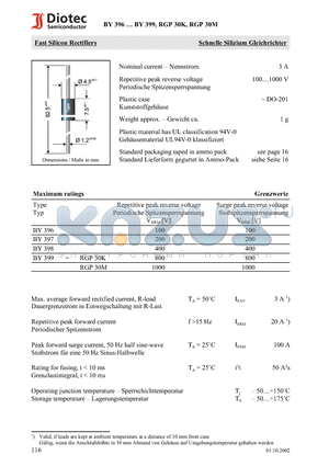 BY396 datasheet - Fast Silicon Rectifiers