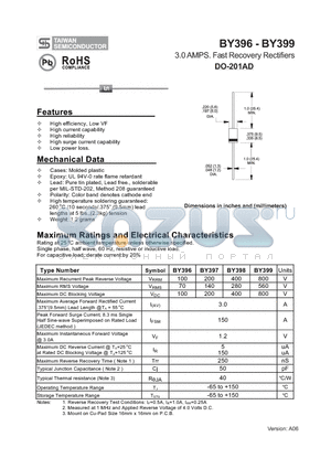 BY396 datasheet - 3.0 AMPS. Fast Recovery Rectifiers