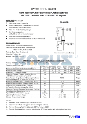 BY396 datasheet - SOFT RECOVERY, FAST SWITCHING PLASTIC RECTIFIER(VOLTAGE - 100 to 800 Volts CURRENT - 3.0 Amperes)