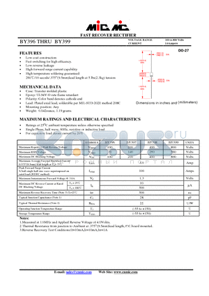 BY396 datasheet - FAST RECOVER RECTIFIER