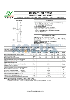 BY396 datasheet - FAST RECOVERY RECTIFIERS