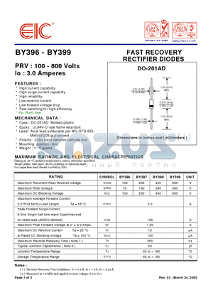 BY398 datasheet - FAST RECOVERY RECTIFIER DIODES