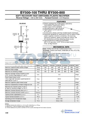 BY500-100 datasheet - SOFT RECOVERY FAST SWITCHING PLASTIC RECTIFIER