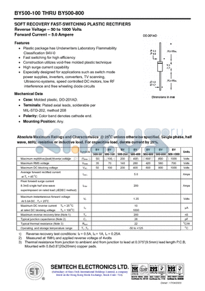BY500-100 datasheet - SOFT RECOVERY FAST-SWITCHING PLASTIC RECTIFIERS