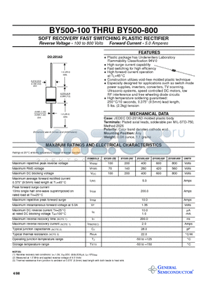 BY500-400 datasheet - SOFT RECOVERY FAST SWITCHING PLASTIC RECTIFIER