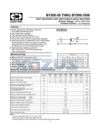 BY500-600 datasheet - SOFT RECOVERY FAST SWITCHING PLASTIC RECTIFIER