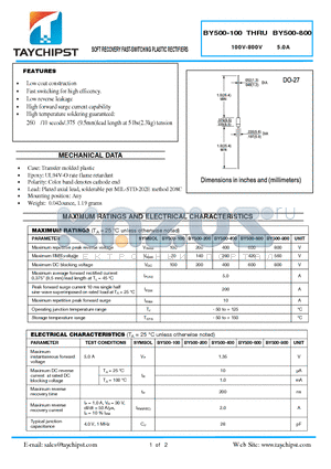 BY500-600 datasheet - SOFT RECOVERY FAST-SWITCHING PLASTIC RECTIFIERS