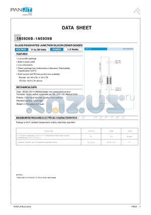 1N5930B datasheet - GLASS PASSIVATED JUNCTION SILICON ZENER DIODES