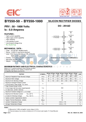 BY550-200 datasheet - SILICON RECTIFIER DIODES