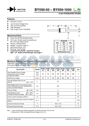 BY550-50 datasheet - 5.0A STANDARD DIODE