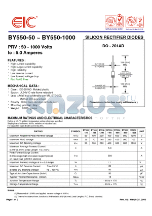 BY550-50 datasheet - SILICON RECTIFIER DIODES