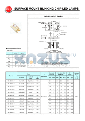 BB-HX133-C datasheet - SURFACE MOUNT BLINKING CHIP LED LAMPS